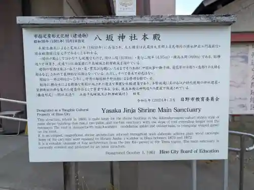 日野八坂神社(東京都)