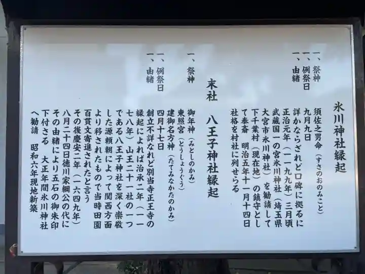 葛飾氷川神社の歴史