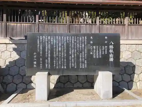 山口八幡社の歴史