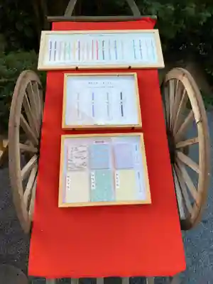 阿佐ヶ谷神明宮のその他建物