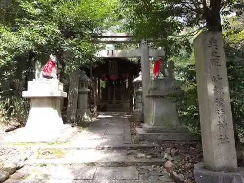 竹中稲荷神社（吉田神社末社）(京都府)