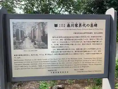 重俊院(千葉県)