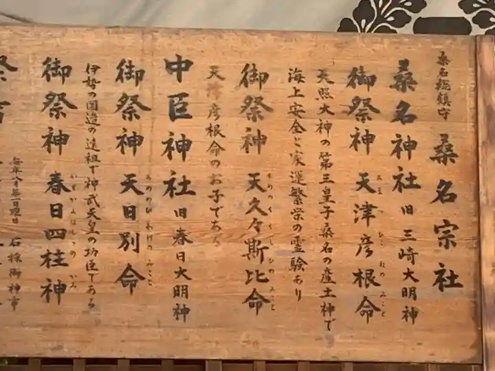 桑名宗社(春日神社)(三重県)