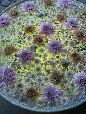 行田八幡神社の手水舎