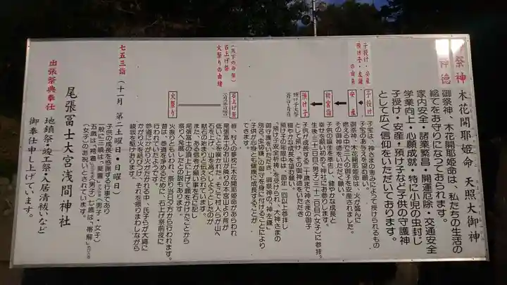 尾張冨士大宮浅間神社の歴史