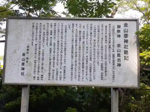 金山彦神社の{uncategorized: "未分類", other: "その他", undefined: "問題あり", building: "その他建物", grave: "お墓", sacred_gate: "鳥居", guardian: "狛犬", statue: "像", buddha: "仏像", history: "歴史", nature: "自然", garden: "庭園", animal: "動物", pagoda: "塔", temizu: "手水舎", mountain_gate: "山門・神門", sanctuary: "本殿・本堂", subordinate: "末社・摂社", art: "芸術", scenery: "景色", jizo: "地蔵", ema: "絵馬", goshuin: "御朱印", omikuji: "おみくじ", items: "授与品その他", amulet: "お守り", goshuincho: "御朱印帳", eats: "食事", festival: "お祭り", votive_dance: "神楽", shichigosan: "七五三参", wedding: "結婚式", experience: "体験その他", initially: "初詣", around: "周辺", anti_infection: "感染症対策"}