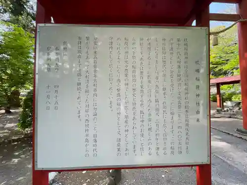 玖島稲荷神社の歴史