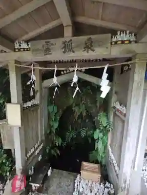 佐助稲荷神社の手水舎