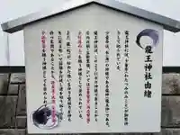 龍王神社(兵庫県)