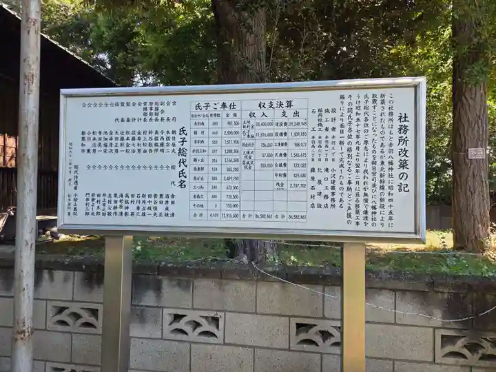 香取神社(東京都)