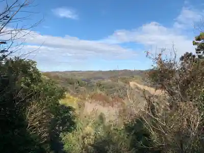 城山神社(千葉県)
