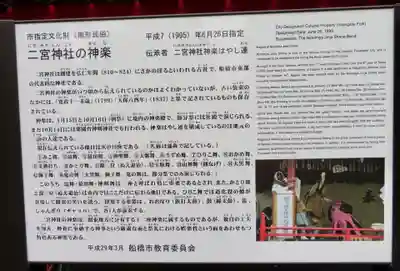 下総国三山 二宮神社の歴史