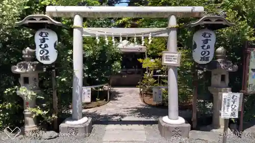 川越熊野神社の鳥居