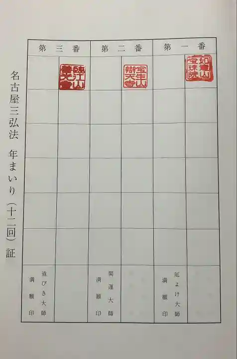 善光寺のその他建物