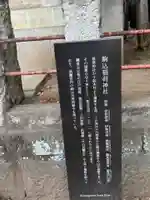 駒込稲荷神社(東京都)