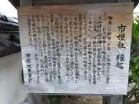 市姫社の歴史
