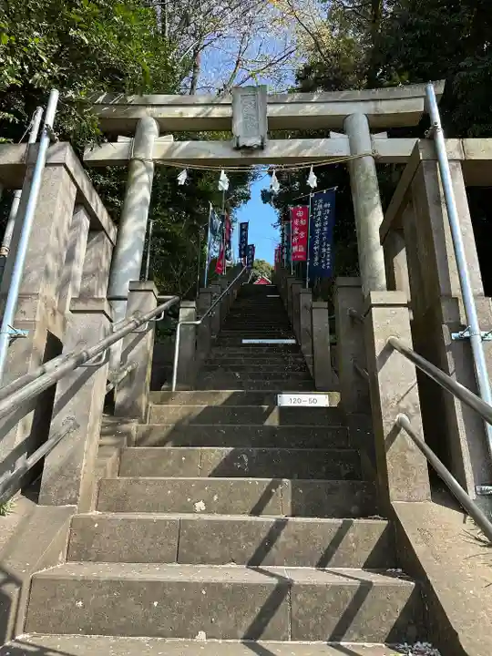 青木神社(神奈川県)