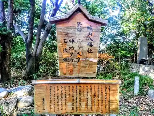 城山八幡社の歴史