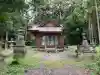 市野沢温泉神社(栃木県)