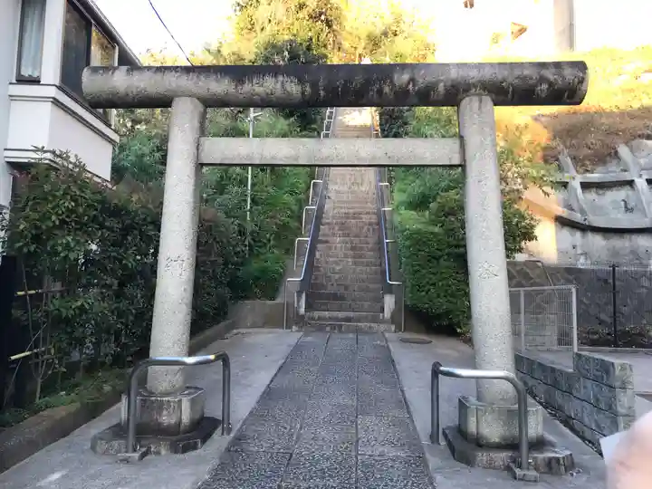 日吉神社(神奈川県)
