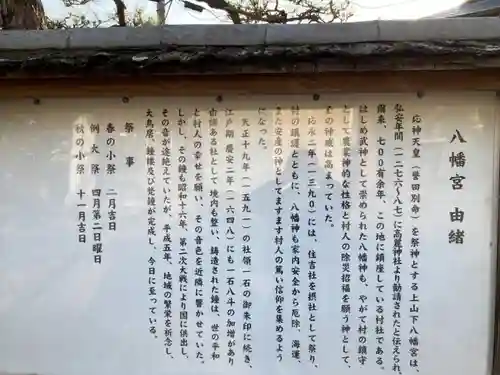 八幡神社の歴史