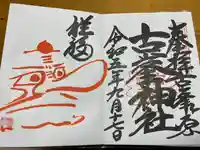 古峯神社(栃木県)