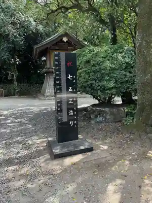 砥鹿神社（里宮）(愛知県)