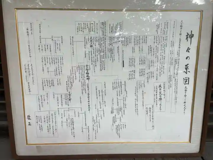 満足稲荷神社(京都府)