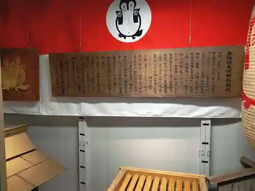 本陣狸大明神社の歴史