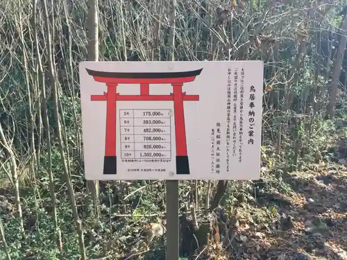 伏見稲荷大社のその他建物