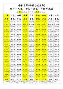 出雲大社倉敷教会(岡山県)(2024年12月07日(土) 13時54分22秒投稿)