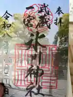 武蔵一宮氷川神社(埼玉県)