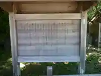 松下社(二見町)の歴史