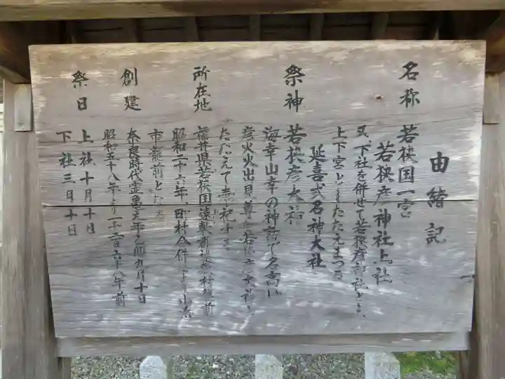 若狭彦神社(上社)の歴史