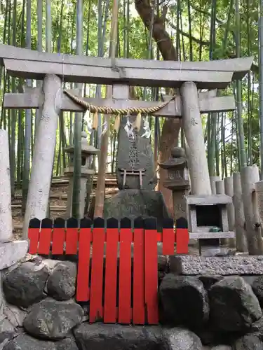 瓢箪山稲荷神社の末社