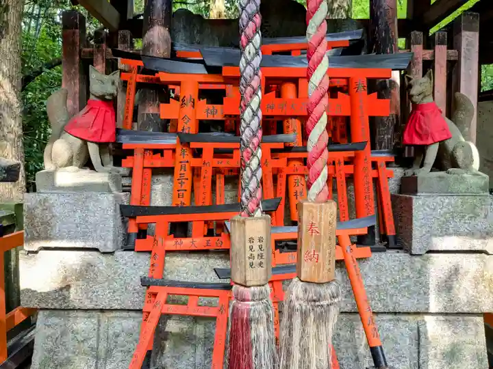 伏見稲荷大社(京都府)