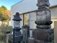 光明院(東京都)