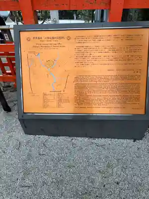 賀茂別雷神社（上賀茂神社）(京都府)