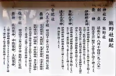 熊野社(江森町)の歴史