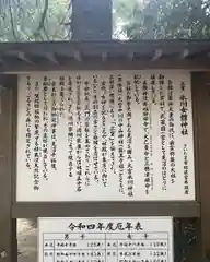 氷川女體神社の歴史