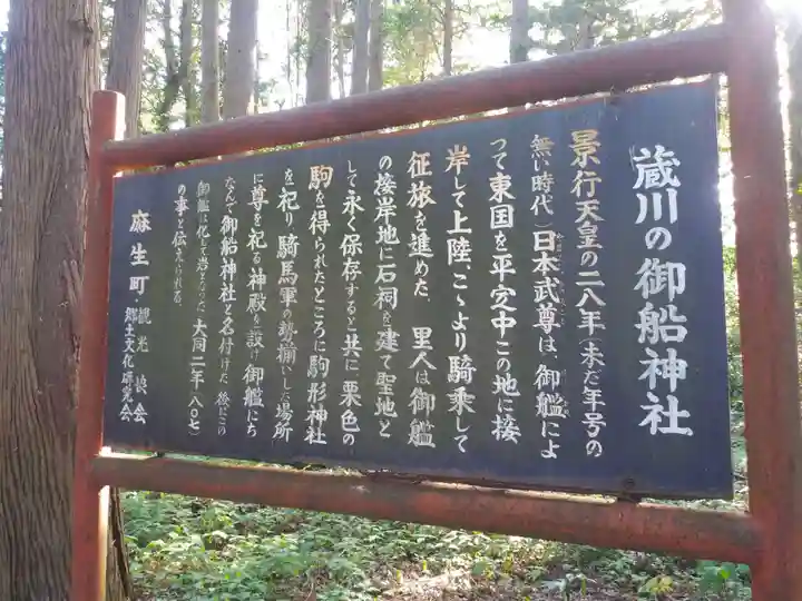 御船神社の歴史