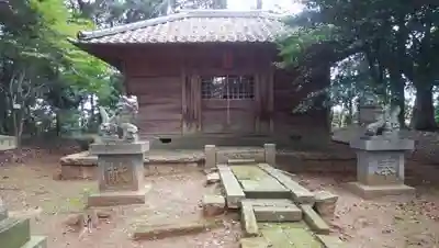 吉田神社の本殿・本堂