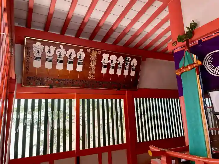 豊栄稲荷神社の{uncategorized: "未分類", other: "その他", undefined: "問題あり", building: "その他建物", grave: "お墓", sacred_gate: "鳥居", guardian: "狛犬", statue: "像", buddha: "仏像", history: "歴史", nature: "自然", garden: "庭園", animal: "動物", pagoda: "塔", temizu: "手水舎", mountain_gate: "山門・神門", sanctuary: "本殿・本堂", subordinate: "末社・摂社", art: "芸術", scenery: "景色", jizo: "地蔵", ema: "絵馬", goshuin: "御朱印", omikuji: "おみくじ", items: "授与品その他", amulet: "お守り", goshuincho: "御朱印帳", eats: "食事", festival: "お祭り", votive_dance: "神楽", shichigosan: "七五三参", wedding: "結婚式", experience: "体験その他", initially: "初詣", around: "周辺", anti_infection: "感染症対策"}