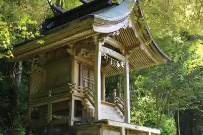 王子神社の本殿・本堂