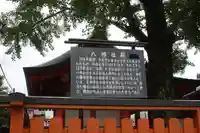 東寺鎮守八幡宮・東寺境内社八島殿(京都府)