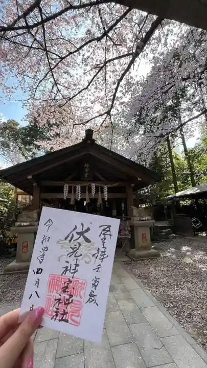 伏見神宝神社(京都府)