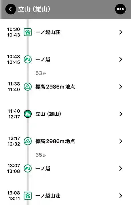 雄山神社峰本社(富山県)