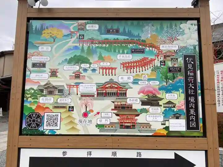 伏見稲荷大社のその他建物