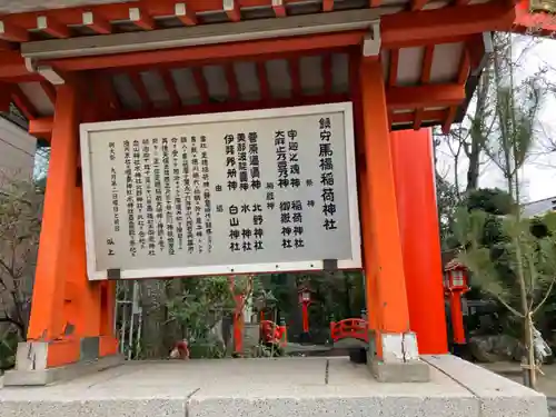 馬橋稲荷神社(東京都)