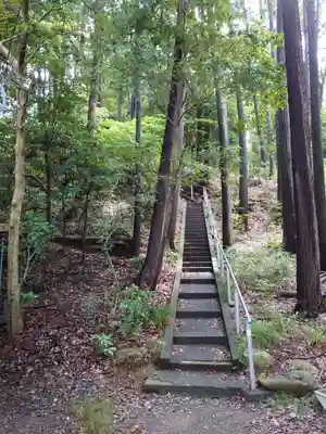 有東神社の周辺